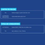 Máquina de Solda Inversora TIG/MMA Tigon 320A - Imagem 12