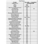 Fechadura Digital S-guardian De Sobrepor Com Biometria, Senha, Cartão E Chave Ip44 Stam - Imagem 5