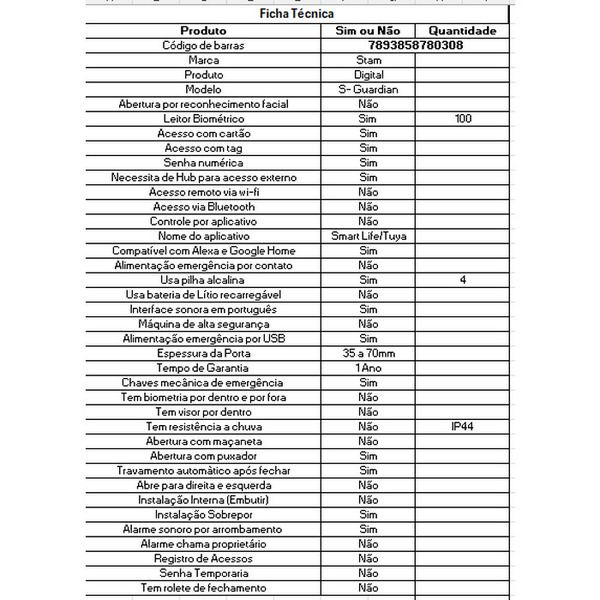 Fechadura Digital S-guardian De Sobrepor Com Biometria, Senha, Cartão E Chave Ip44 Stam - Imagem 5