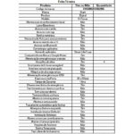 Fechadura Digital S-power Com Biometria, Senha, Cartão E Chave Stam - Imagem 4